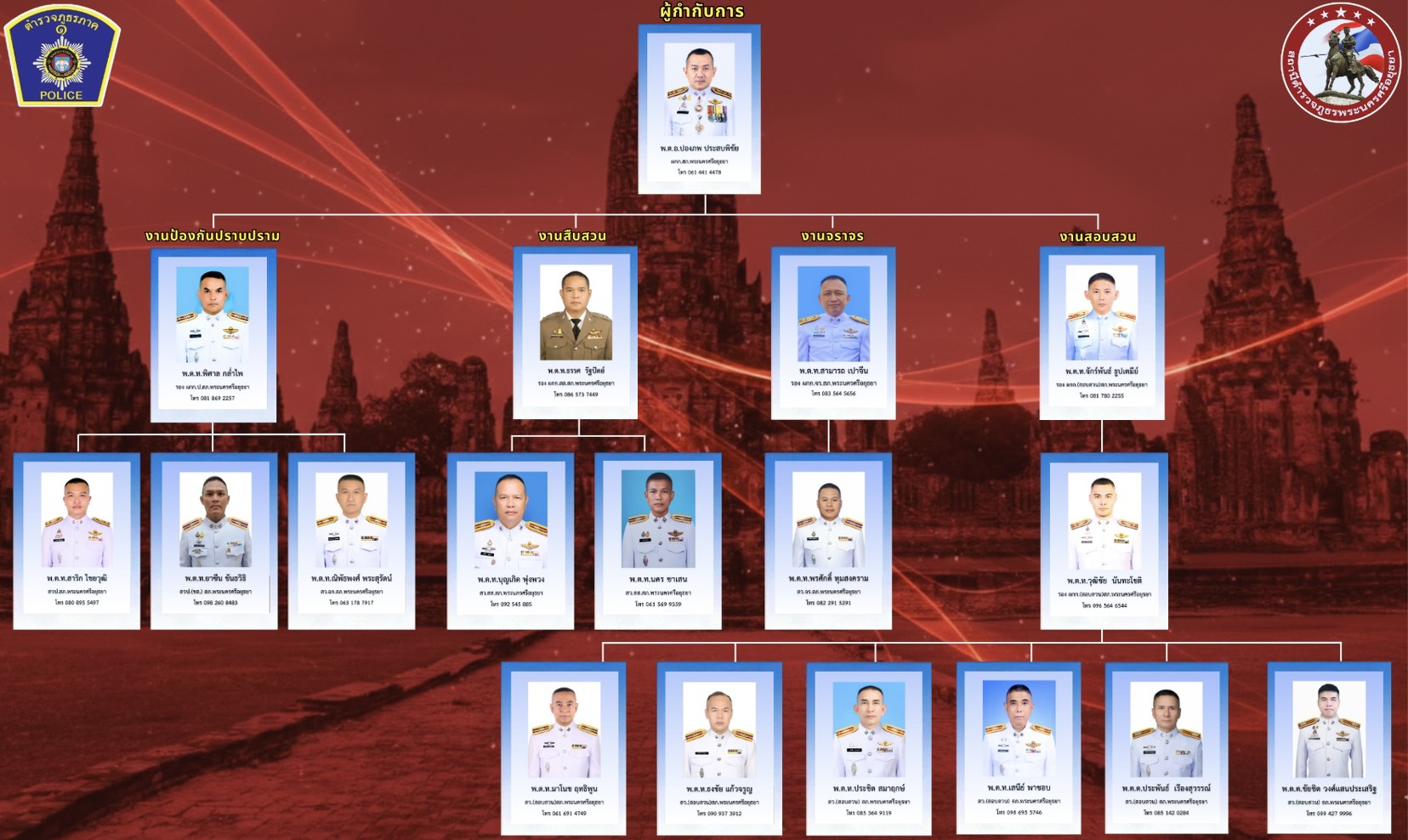 โครงสร้าง 1