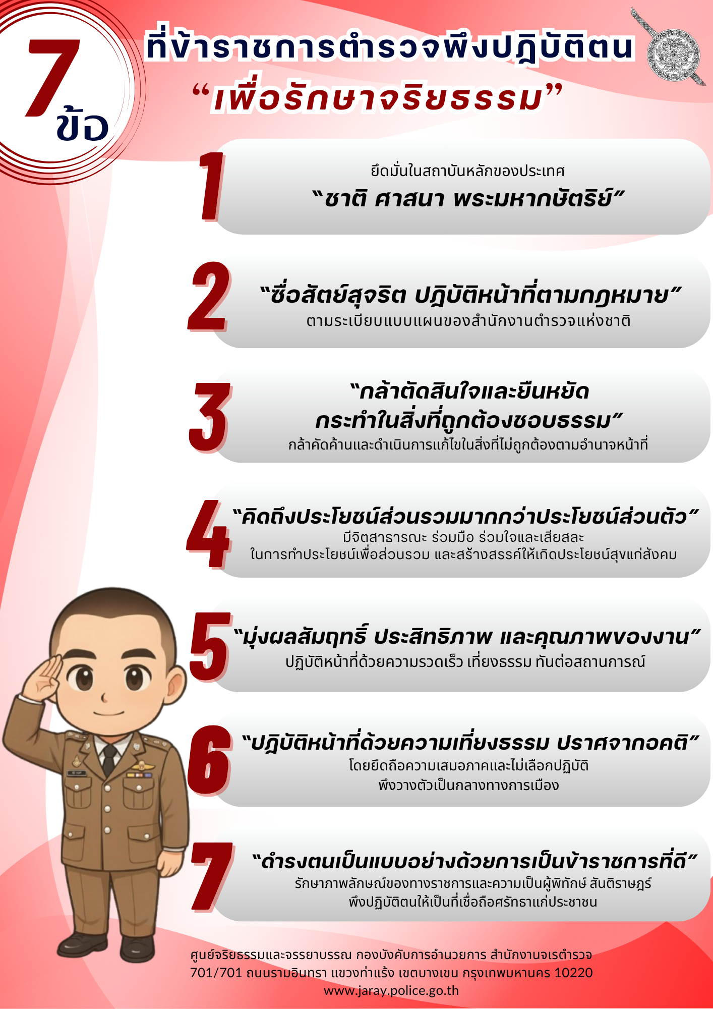จริยธรรม 1