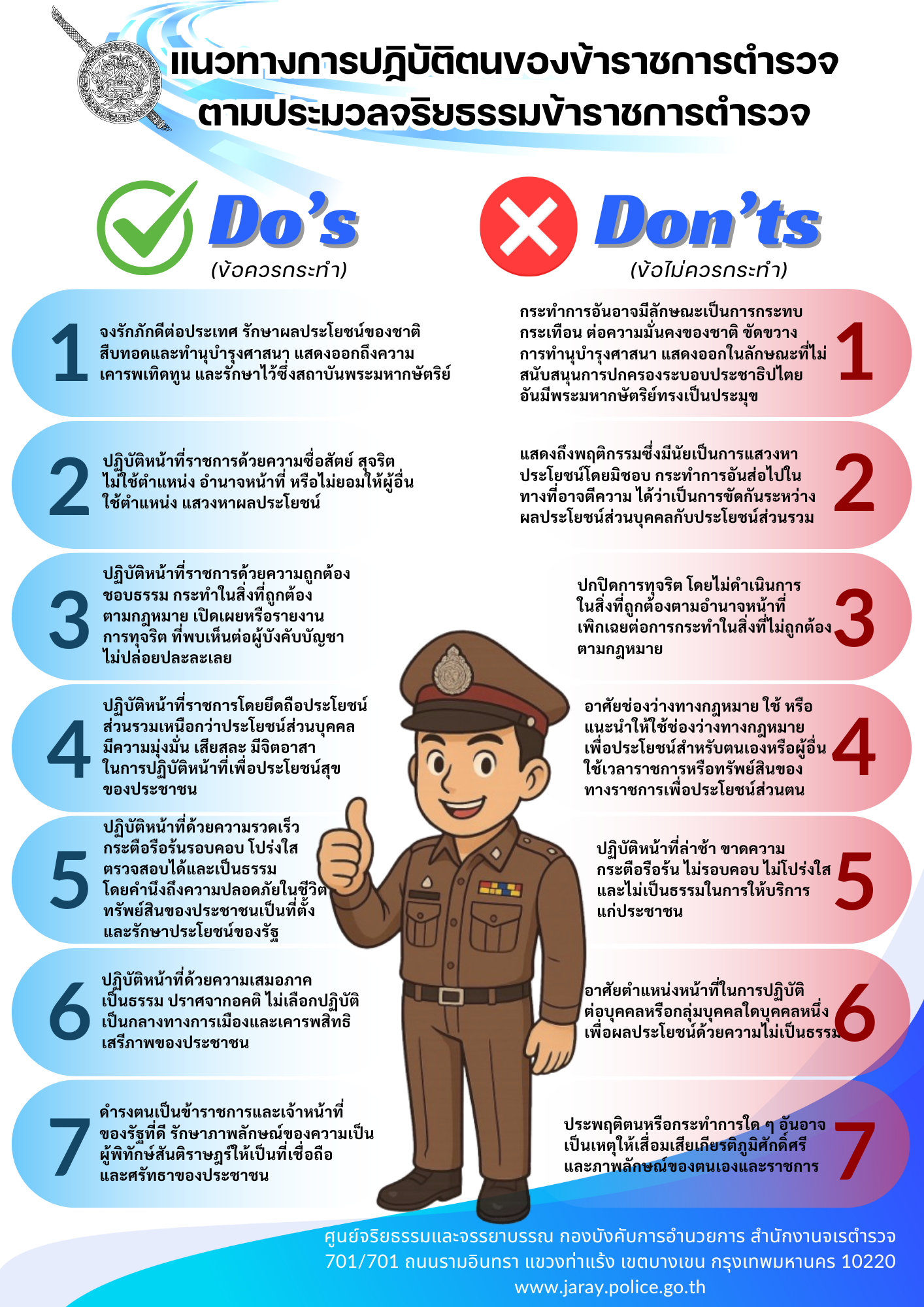 จริยธรรม 2